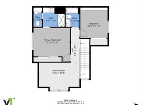 1736 S Pagosa Way, Aurora CO 80017