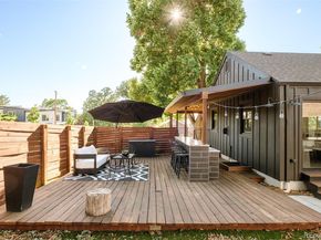 2990 S Sherman Street, Englewood CO 80113
