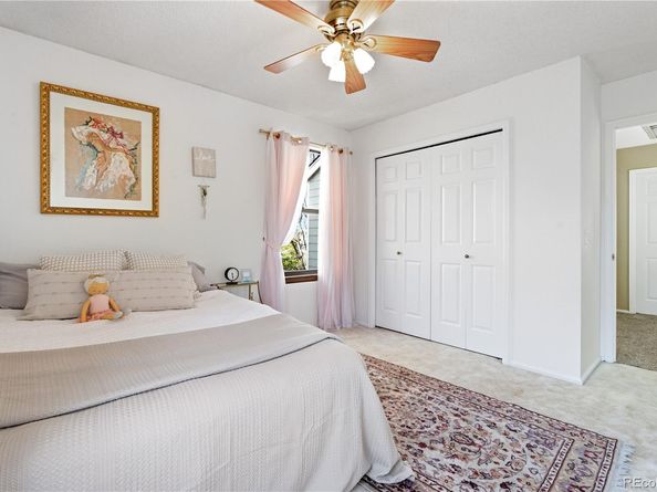 2135 E Nichols Drive, Centennial CO 80122