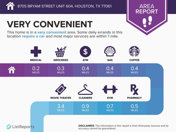 8705 Bryam Street 604, Houston TX 77061