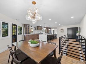 4348 N Talmadge Drive, San Diego CA 92116