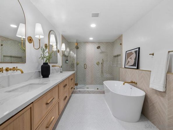 4348 N Talmadge Drive, San Diego CA 92116