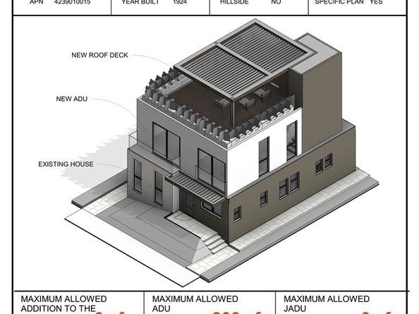 905 5th Avenue, Venice CA 90291