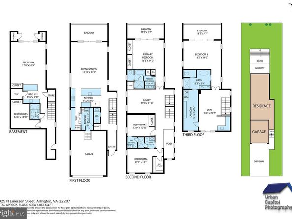 2025 N Emerson Street, Arlington VA 22207