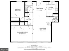 3050 S Buchanan Street C1, Arlington VA 22206