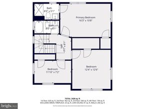 31 Milmarson Place NW, Washington DC 20011