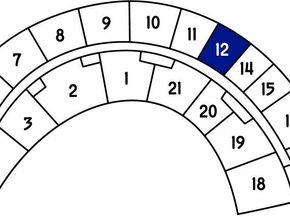 700 New Hampshire Avenue NW 1512, Washington DC 20037