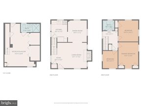 2035 Ripley Street, Philadelphia PA 19152