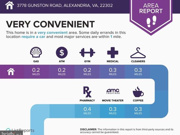 3778 Gunston Road, Alexandria VA 22302