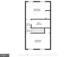 4413 Baker Street, Philadelphia PA 19127