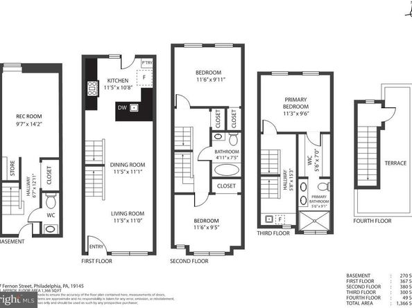 2117 Fernon Street, Philadelphia PA 19145