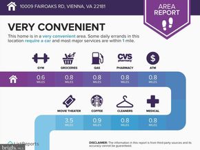 10009 Fairoaks Road, Vienna VA 22181