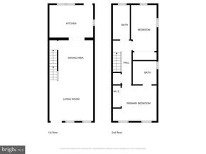 2033 S Mildred Street, Philadelphia PA 19148