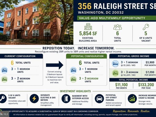 356 Raleigh Street SE, Washington DC 20032