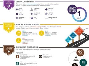 18085 102nd Way S, Boca Raton FL 33498