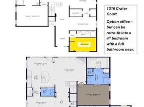 1316  Crater Court , Prosper Texas 75078