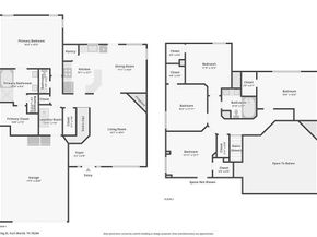 5032  Keating Street , Fort Worth Texas 76244