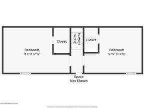 2916  Travis Avenue , Fort Worth Texas 76110