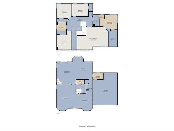 1240  Trinity Drive , Benbrook Texas 76126