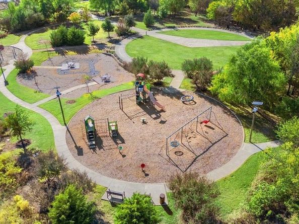 4043  Heatherton Drive , Celina Texas 75009