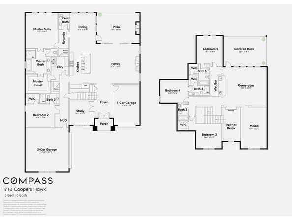 1770  Coopers Hawk Drive , Arlington Texas 76005
