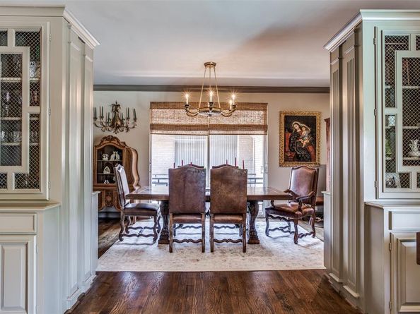 6318  Bandera Avenue  D, Dallas Texas 75225