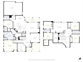 1500  Millwood Lane , Allen Texas 75002