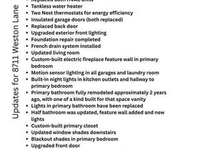 8711  Weston Lane , Lantana Texas 76226