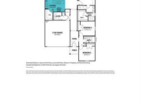 4140  Blackbird Avenue , Little Elm Texas 75068