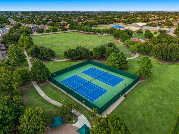 2524  Windgate Drive , Frisco Texas 75033