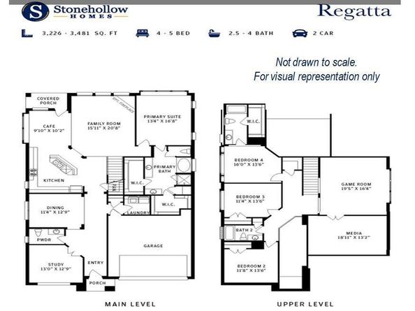 4336  Westminster Avenue , Celina Texas 76227