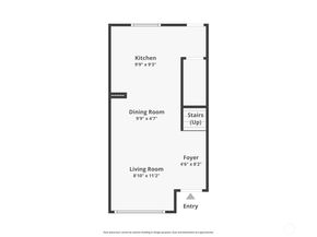 5719 9th Avenue NW, Seattle WA 98107