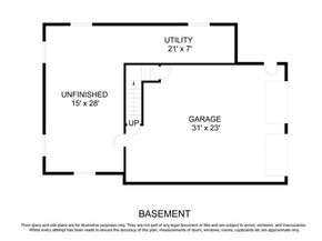 126 Old Southbridge Rd, Dudley MA 01571