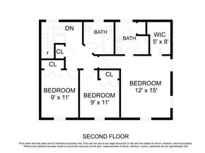 126 Old Southbridge Rd, Dudley MA 01571