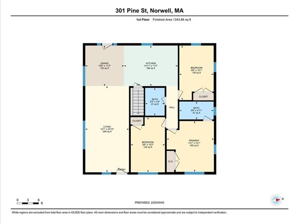 301 Pine St, Norwell MA 02061