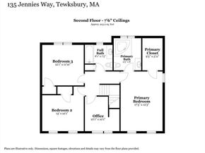 135 Jennies Way, Tewksbury MA 01876