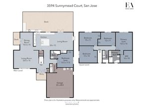 3594 Sunnymead Court, San Jose CA 95117