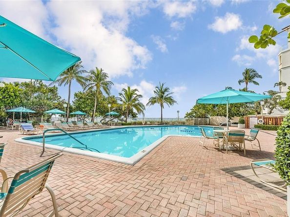 1901 N Ocean Blvd 12B, Fort Lauderdale FL 33305