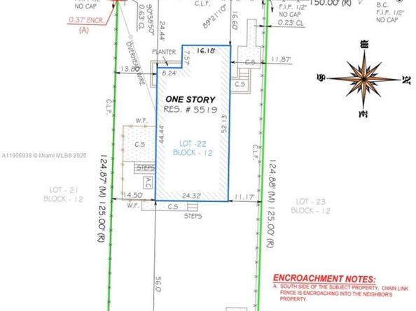 5519 NW 4th Ave, Miami FL 33127