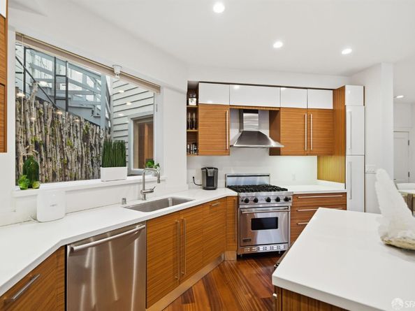 161 Collingwood Street, San Francisco CA 94114