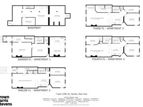 7 East 129th Street, New York NY 10035