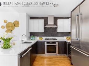 247 West 46th Street 2202, New York NY 10036
