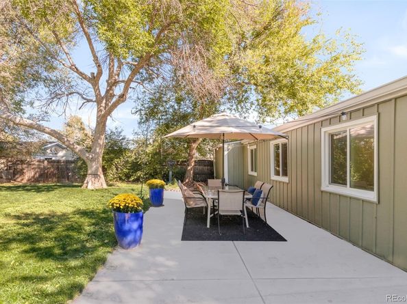 6337 S Louthan Street, Littleton CO 80120