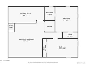 7085 W 71st Avenue, Arvada CO 80003