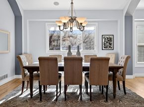 222 S Olive Street, Denver CO 80230