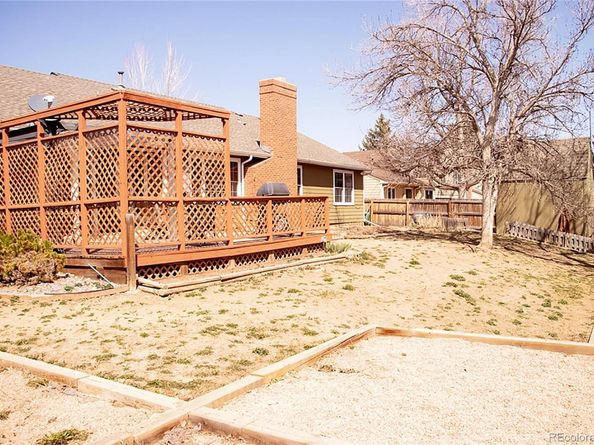 9798 W Nova Avenue, Littleton CO 80127