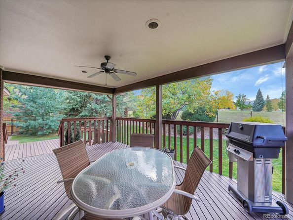 7923 W Friend Drive, Littleton CO 80128