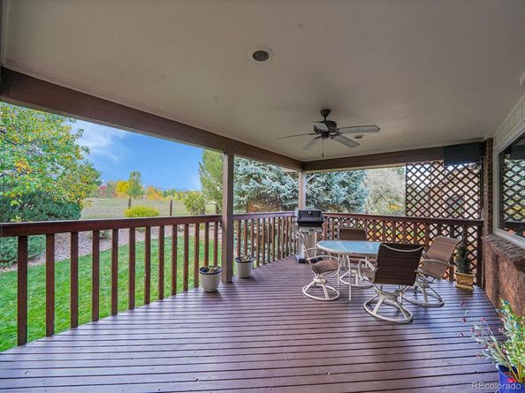 7923 W Friend Drive, Littleton CO 80128