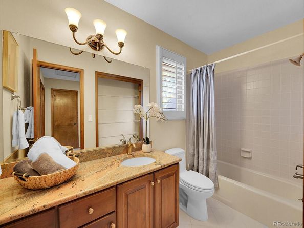 7923 W Friend Drive, Littleton CO 80128