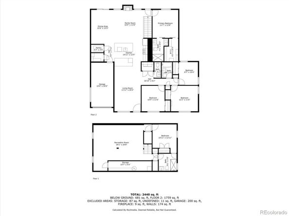 3040 S Dexter Way, Denver CO 80222